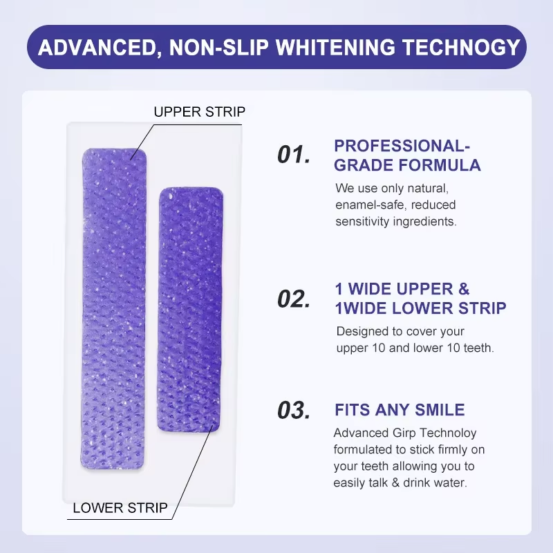 Professionele PAP+ Whitening Strips